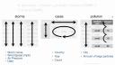 Data Wrangling R | RStudio Webinar - 2016