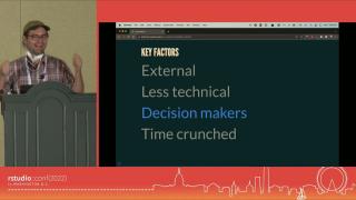 Lewis Kirvan | Sometimes you just need words | RStudio (2022)